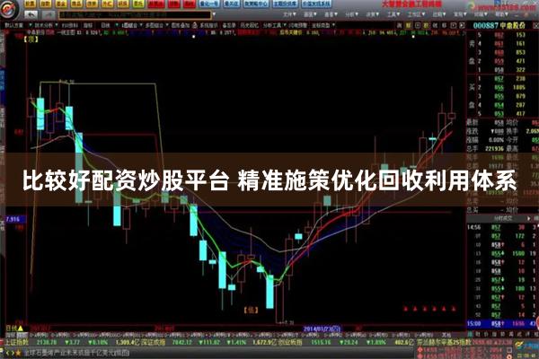 比较好配资炒股平台 精准施策优化回收利用体系