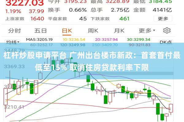 杠杆炒股申请平台 广州出台楼市新政：首套首付最低至15% 取消住房贷款利率下限