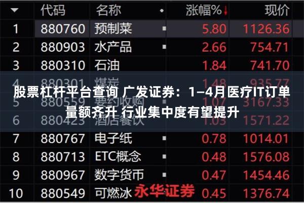 股票杠杆平台查询 广发证券：1—4月医疗IT订单量额齐升 行业集中度有望提升