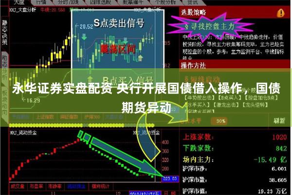 永华证券实盘配资 央行开展国债借入操作，国债期货异动