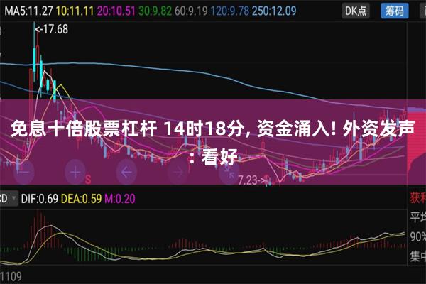 免息十倍股票杠杆 14时18分, 资金涌入! 外资发声: 看好